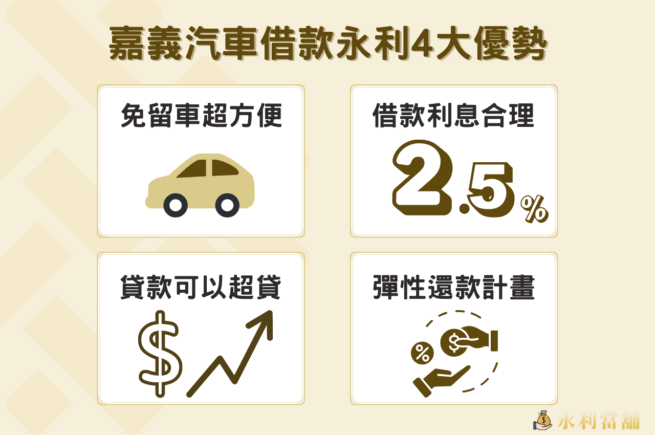 嘉義汽車借款推薦永利4優勢