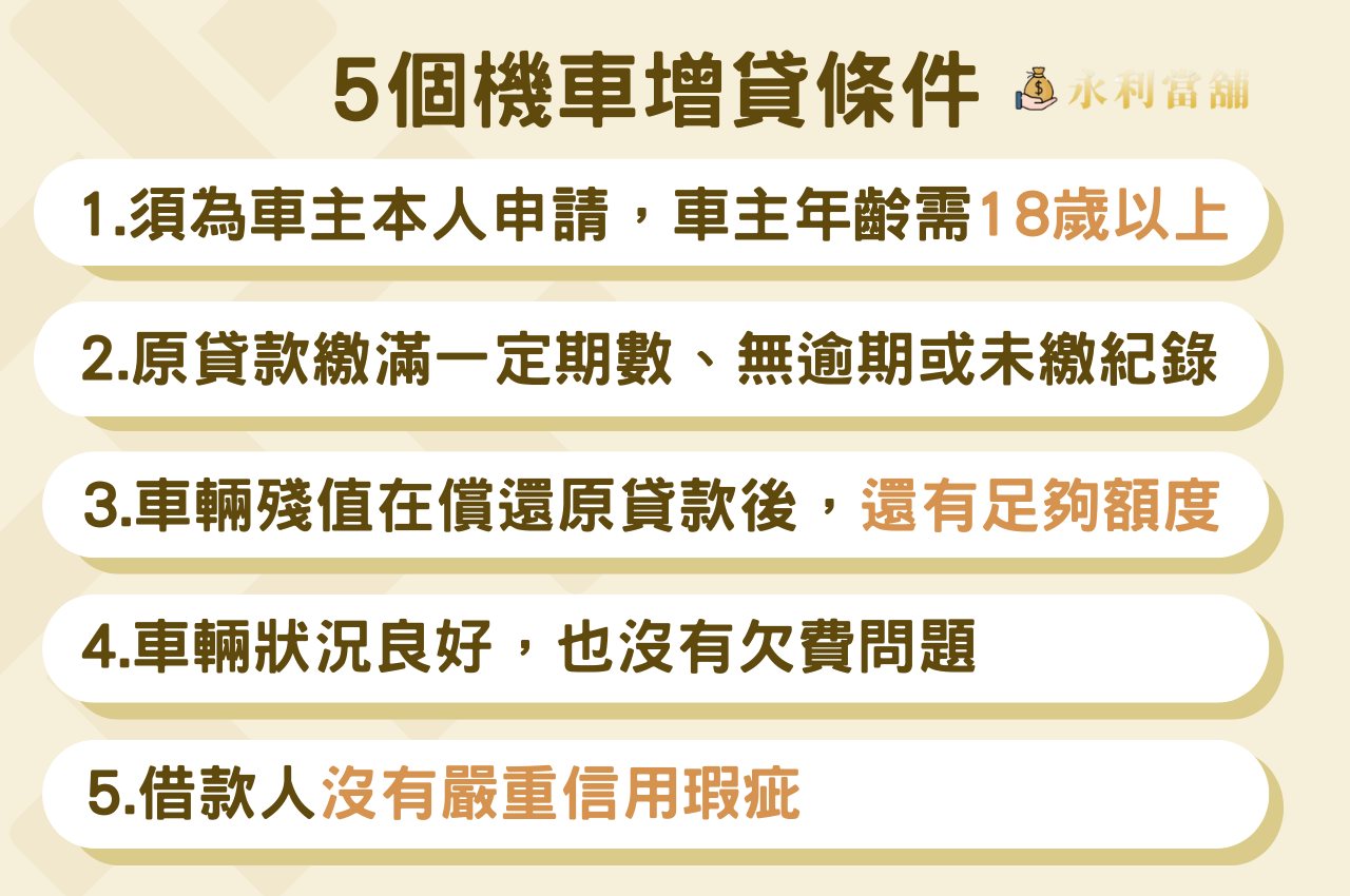 機車增貸條件