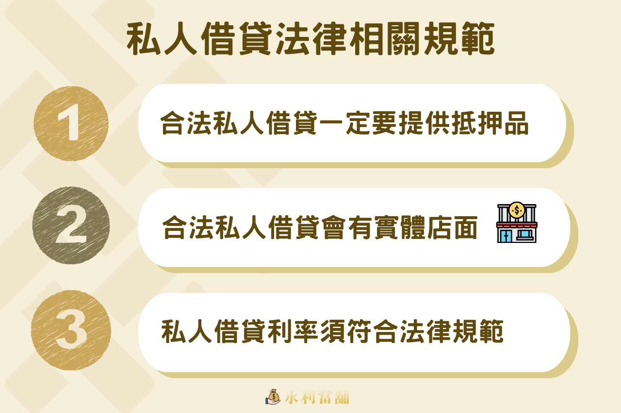 關於私人借貸法律有相關規範嗎？